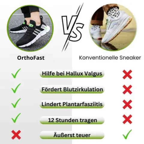 OrthoFast | Ergonomische Lauf- und Walkingschuhe, die Schmerzen lindern