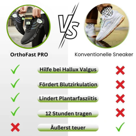 OrthoFast PRO | Ergonomische Lauf- und Walkingschuhe, die Schmerzen lindern