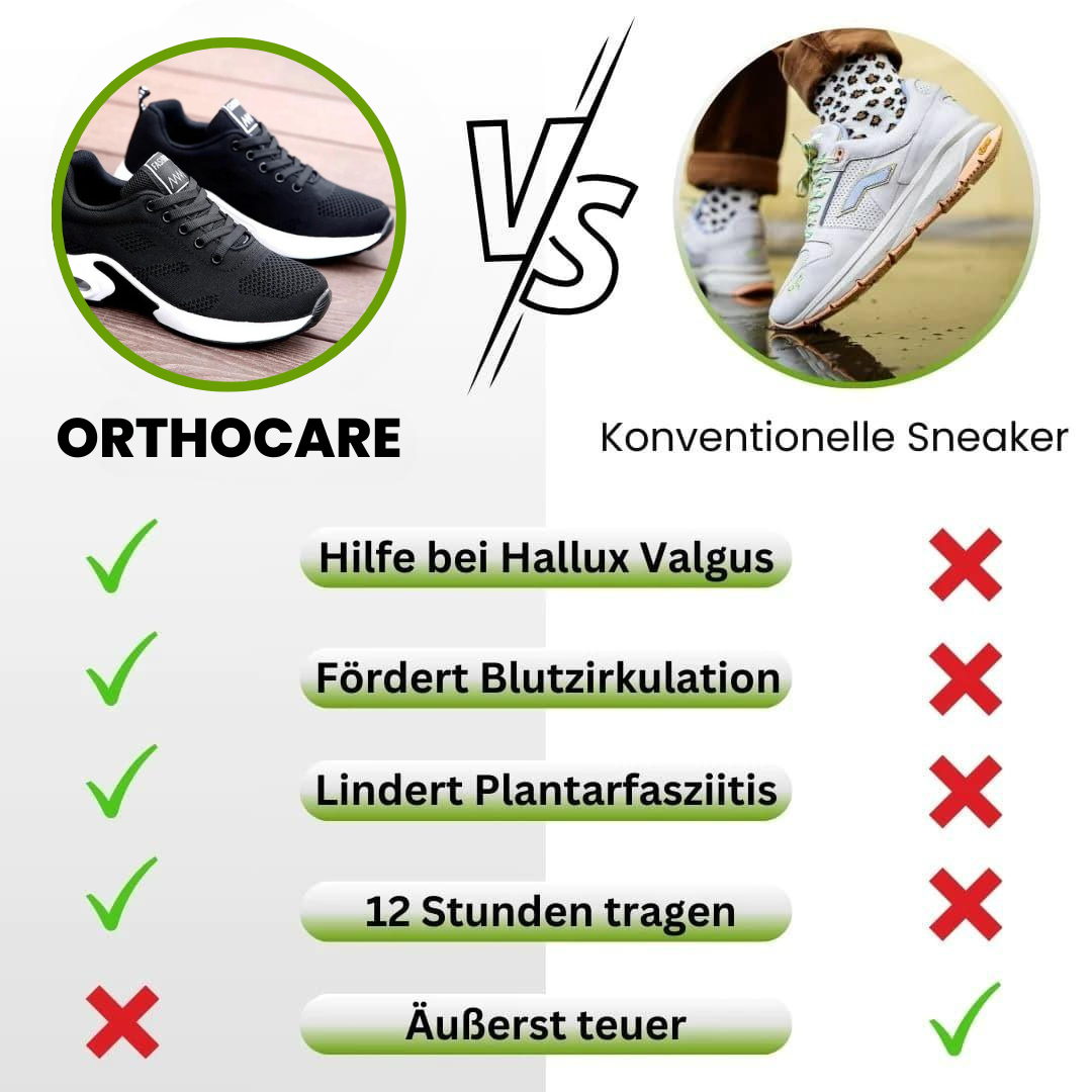 Orthox - Bequeme Schuhe für jeden Tag